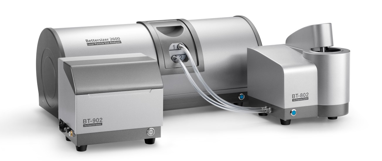 Laser Diffraction Particle Size Analysis for Chocolate